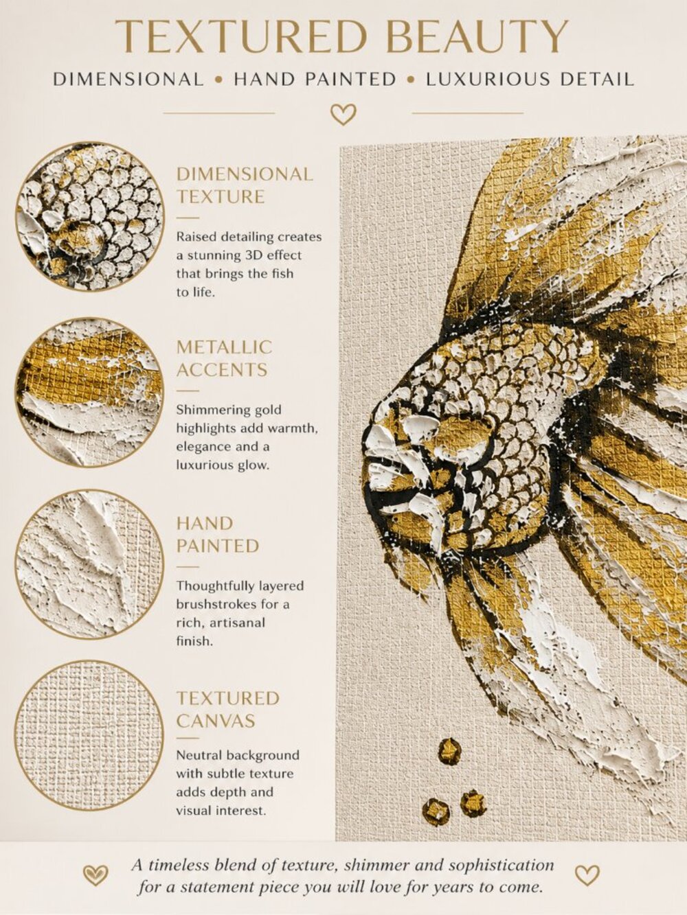 BrushEcho Gold Fish Textured Canvas Wall Art Cream Gold New in Box - Picture 2 of 6